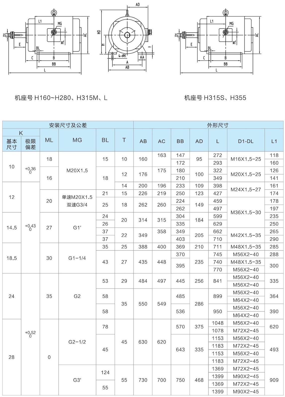 1. 通(tong)用(yong)電(dian)機(jī)-2023.1XX_19的(de)副本(ben).jpg